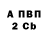 Амфетамин Розовый Ale Leo